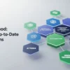 O que é Integração de Ferramentas em produtividade com Inteligência Artificial? 