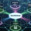 O que é IA Conversacional aplicada ao GEO IA? 