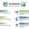 O que é Lead Generation em estratégias de IA para empresas? 